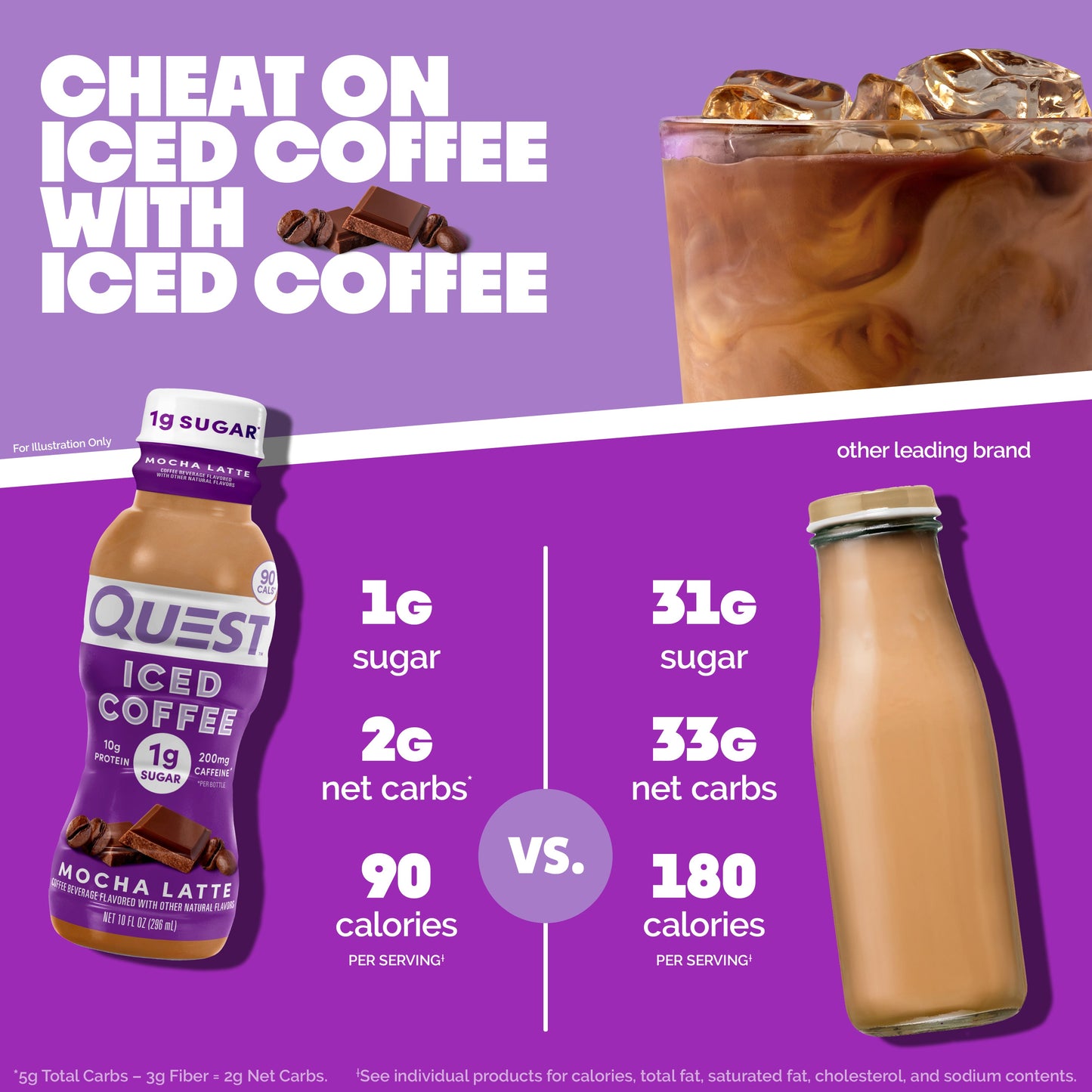 mocha-latte-iced-coffee-j2 14677_QN_USA_eComm_ProductCarouselImage_Comparison_ML_V04.jpg