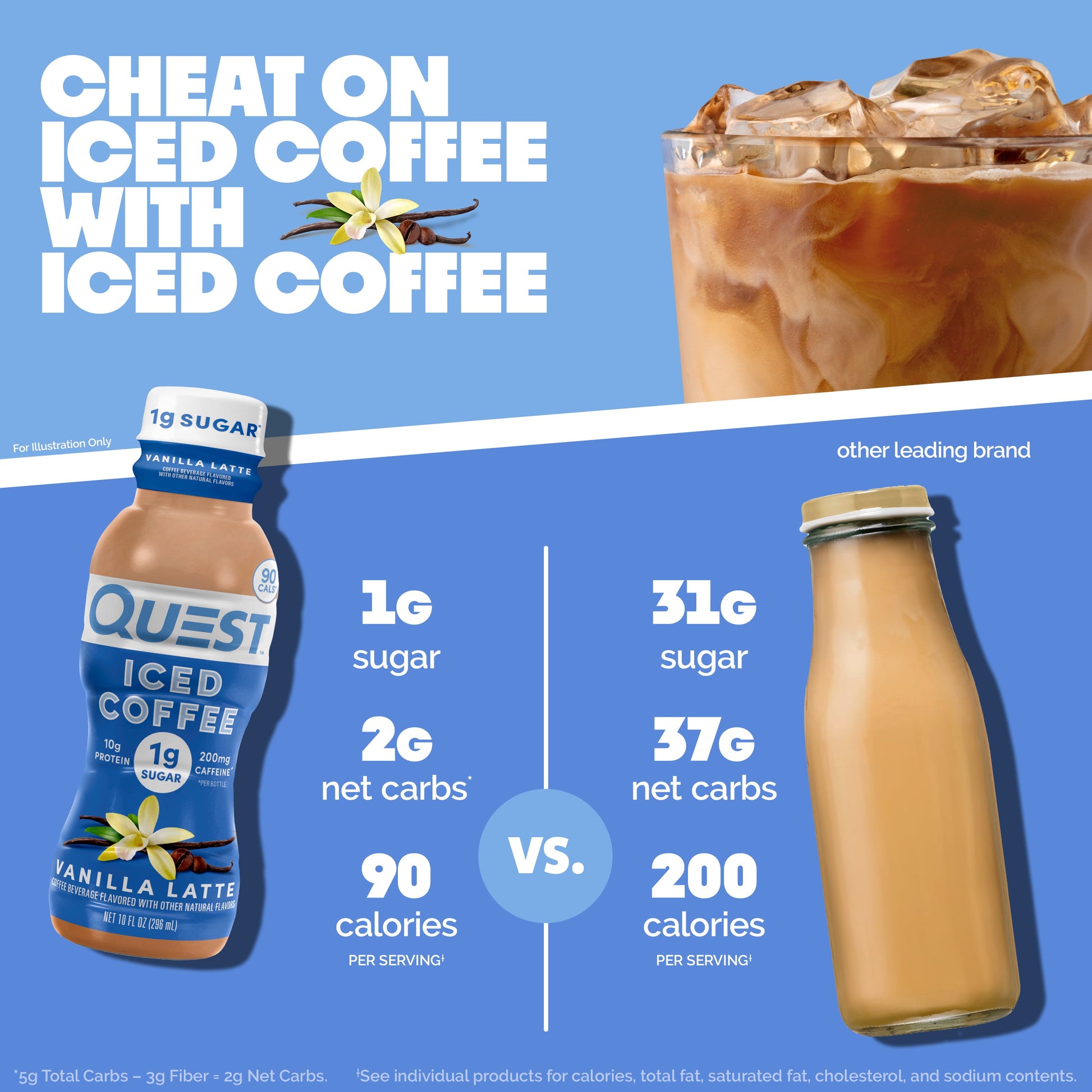 vanilla-latte-iced-coffee-j8 14677_QN_USA_eComm_ProductCarouselImage_Comparison_VL_V04.jpg
