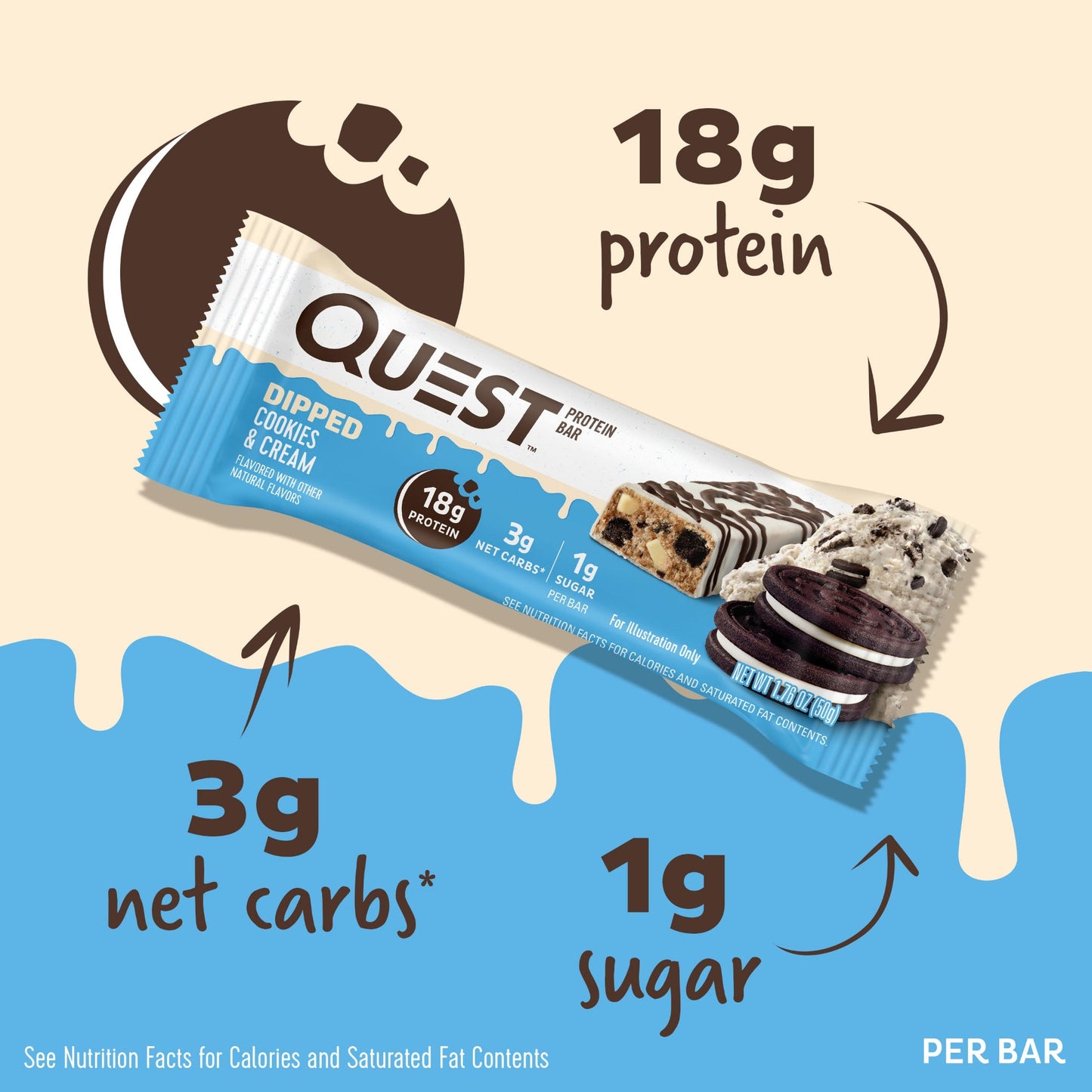 dipped-cookies-and-cream-protein-bars-m2 15807_QN_USA_ProteinBar_CAC_InterimAssetUpdate_Digital-Dipped-ProductCarouselSet_Macros.jpg