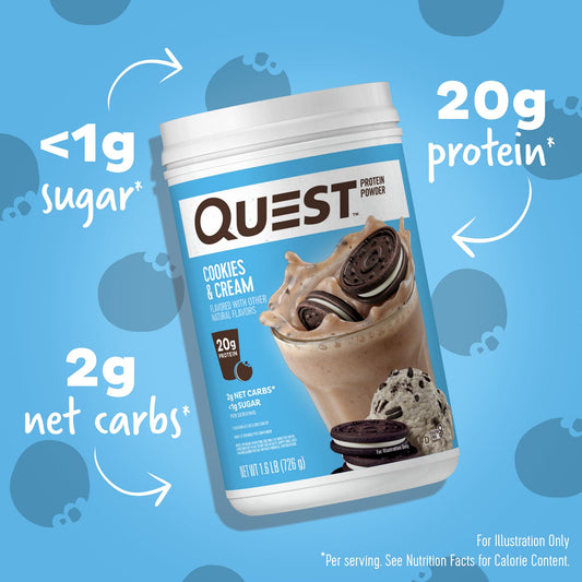cookies-and-cream-protein-powder-c5 15807_QN_USA_ProteinBar_CAC_InterimAssetUpdate_Digital-Powders-ProductCarouselSet_Macros.jpg