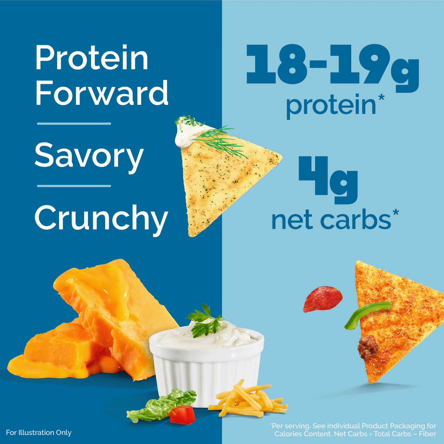 variety-pack-tortilla-style-protein-chips-g5 16001_QN_USA_eComm_ProductCarousel_Amazon_TortillaChipsVarietyPack_Macros_Benefits.png