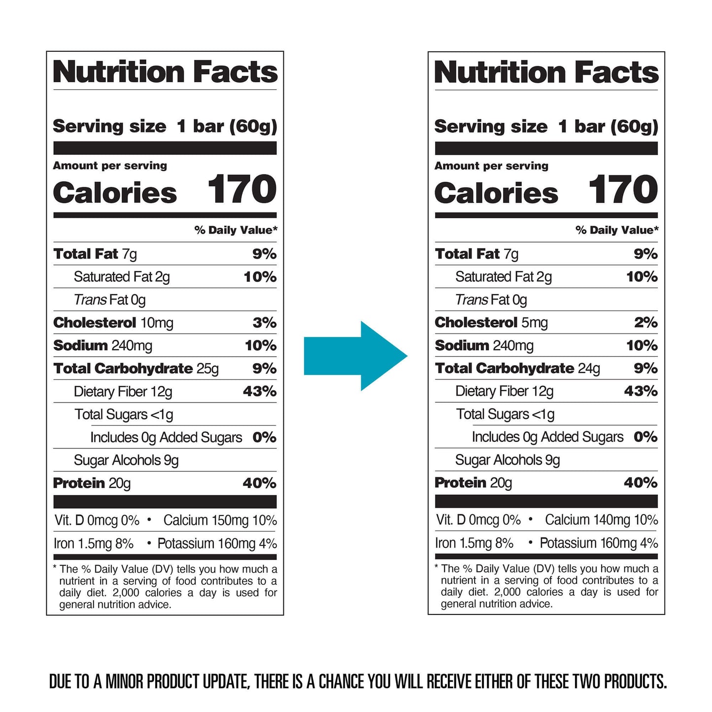 double-chocolate-chunk-protein-bars-u2 qst-000241-double-chocolate-chunk-protein-bars11.jpg