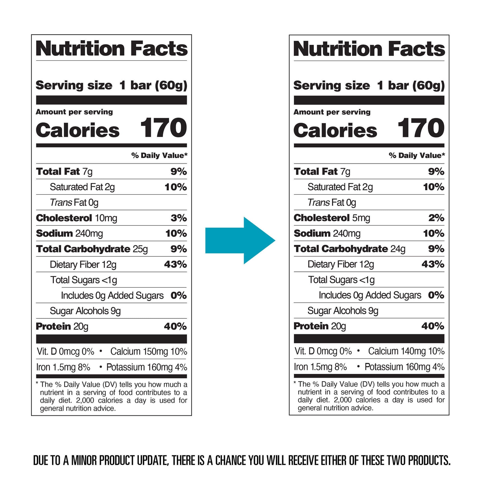 double-chocolate-chunk-protein-bars-u2 qst-000241-double-chocolate-chunk-protein-bars11.jpg
