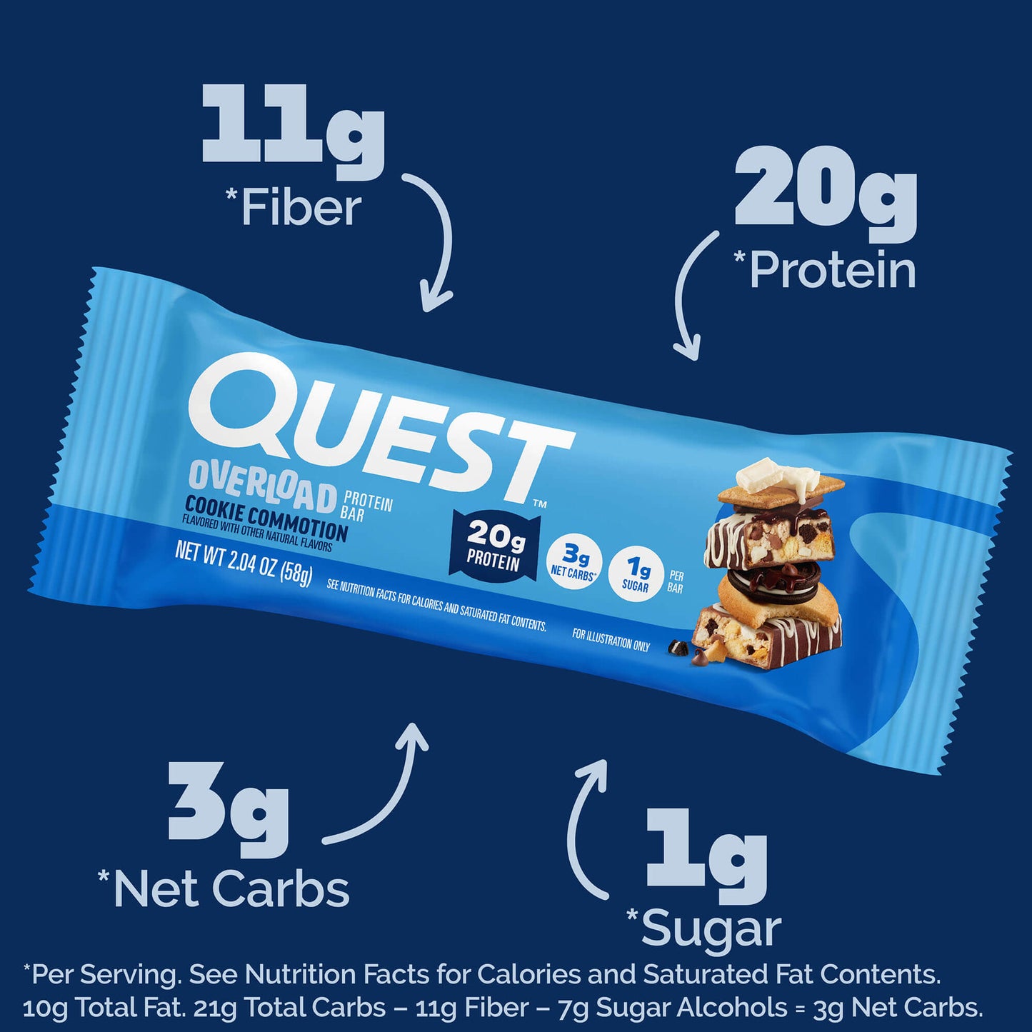 cookie-commotion-overload-bar-e4 qst-015856-cookie-commotion-overload-bar_2.jpg